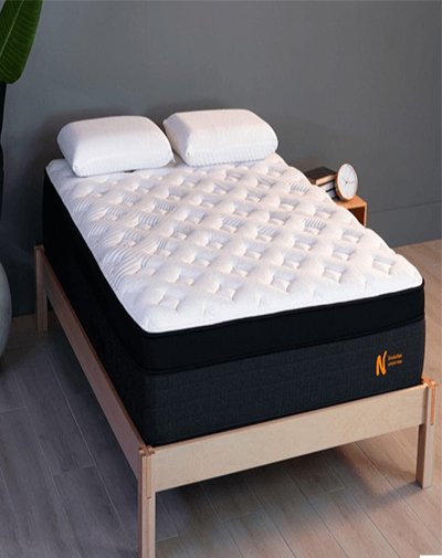 Best Mattress for Recovery